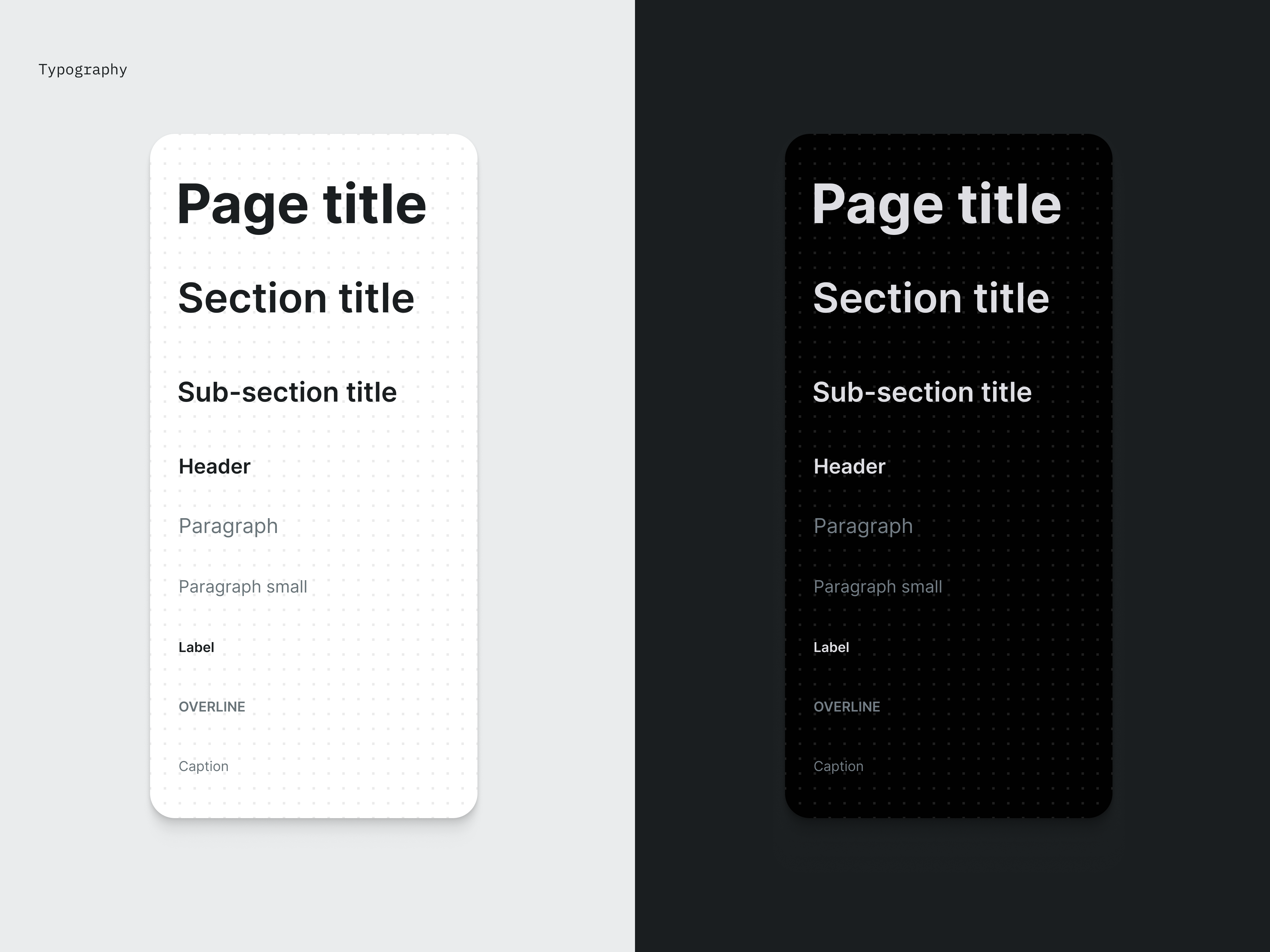Typography specifications